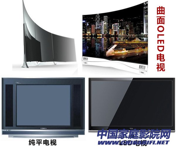 OLED显示技术将成未来4K时代电视产品主力军