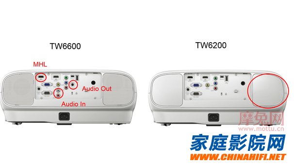 目前爱普生最具性价比家用投影机:CH-TW6200