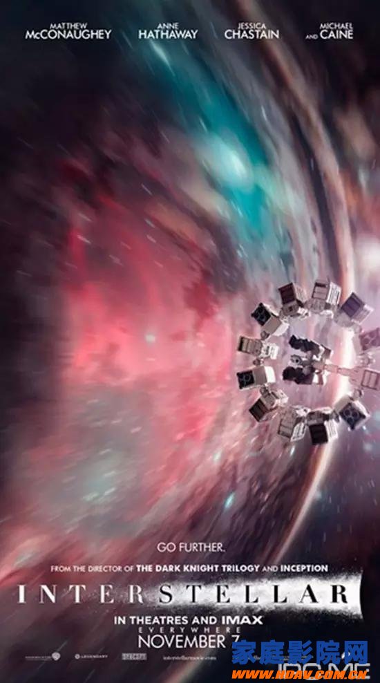 十部太空科幻电影，科幻迷大爱——星际穿越