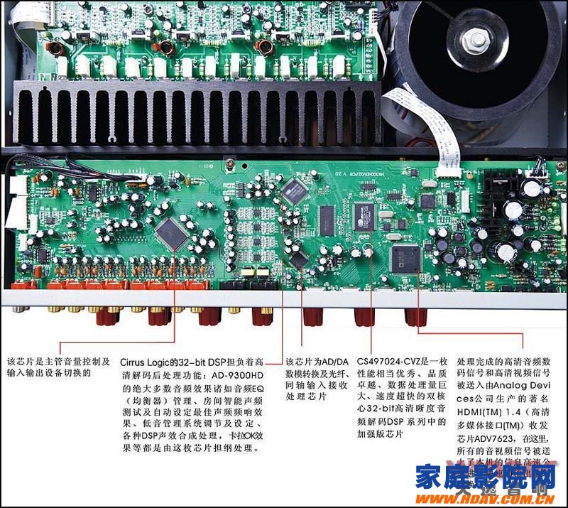 天逸家庭影院功放AD-9313EHD(图7)