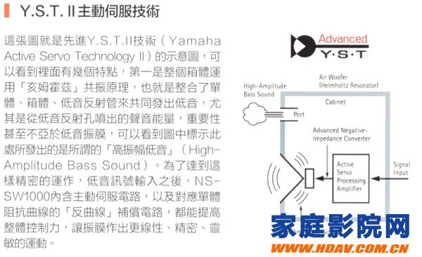 有力量有Q劲又能有质感——YAMAHA NS-SE1000超低音喇叭(图3)