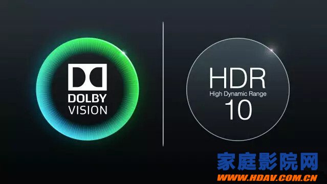 Dolby Vision与HDR 10，将会有望成为未来HDR两种共同存在的主流(图2)