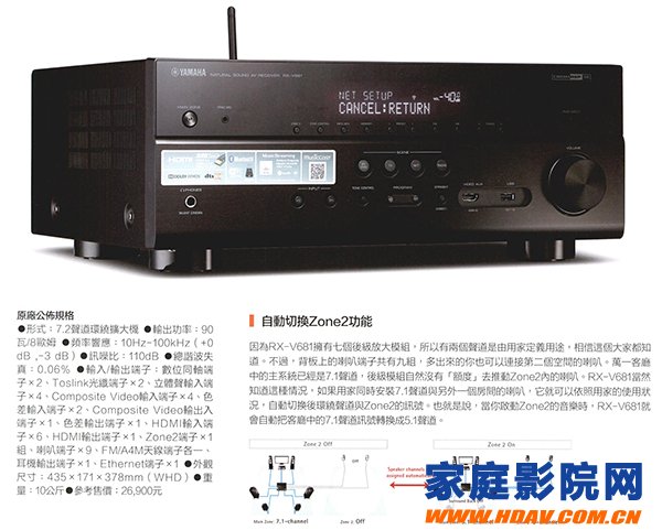 雅马哈Yamaha RX-V681功能齐全，声音够好，价格划算(图1)