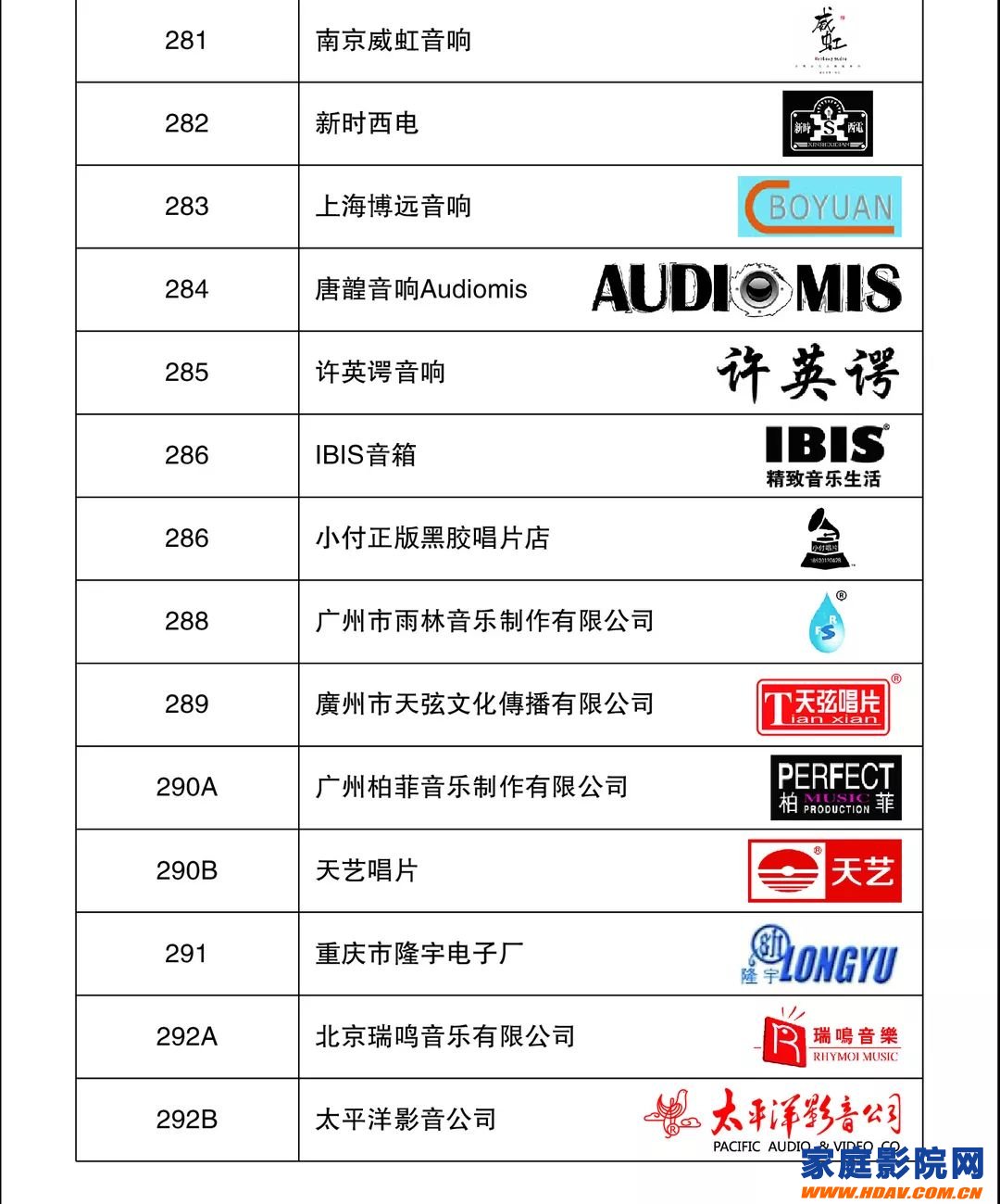 上海国际高级HIFI演示会SIAV 2019参观指南(图22)