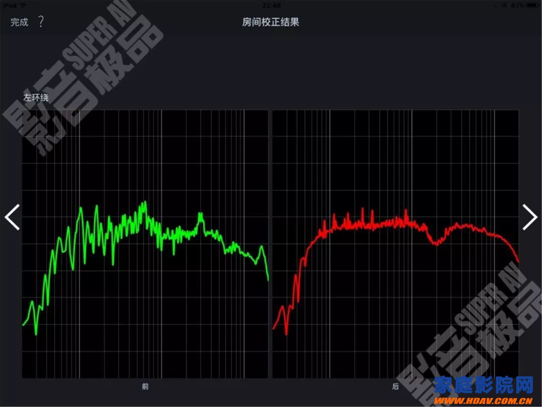 天龙马兰士功放奥德赛Audyssey MultEQ Editor手机APP使用教程(图41) 天龙马兰士功放奥德赛Audyssey MultEQ Editor手机APP使用教程(图41)