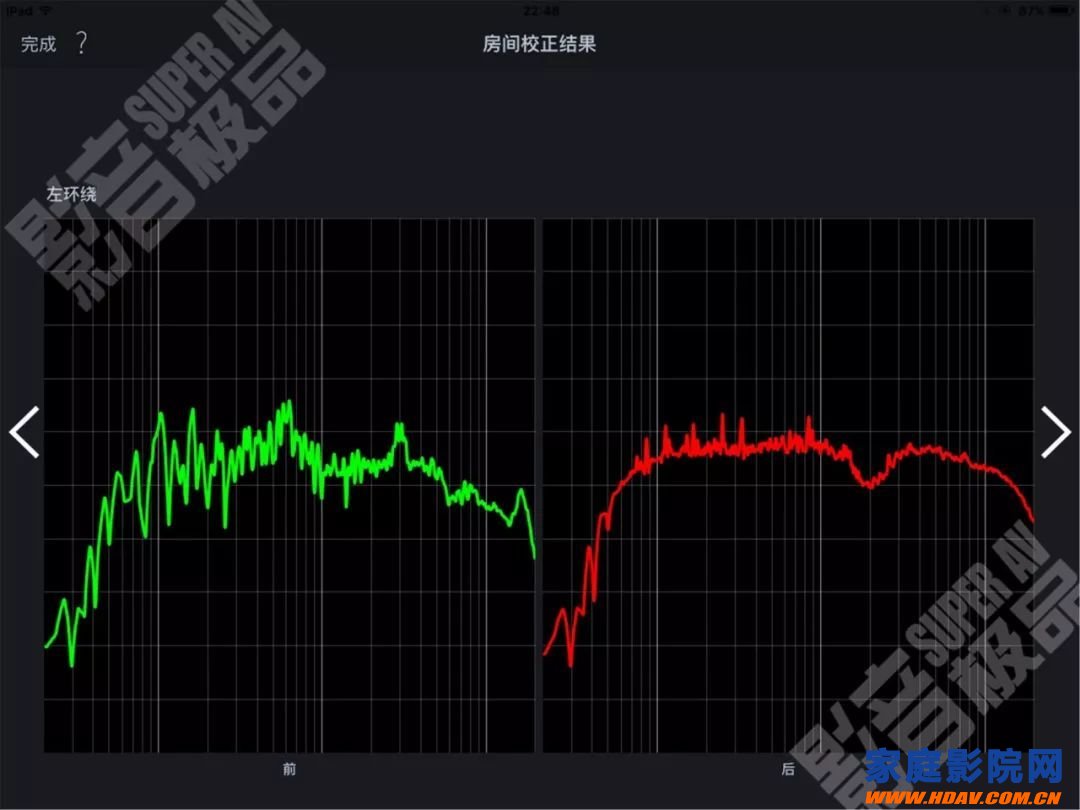 天龙马兰士功放奥德赛Audyssey MultEQ Editor手机APP使用教程(图41)