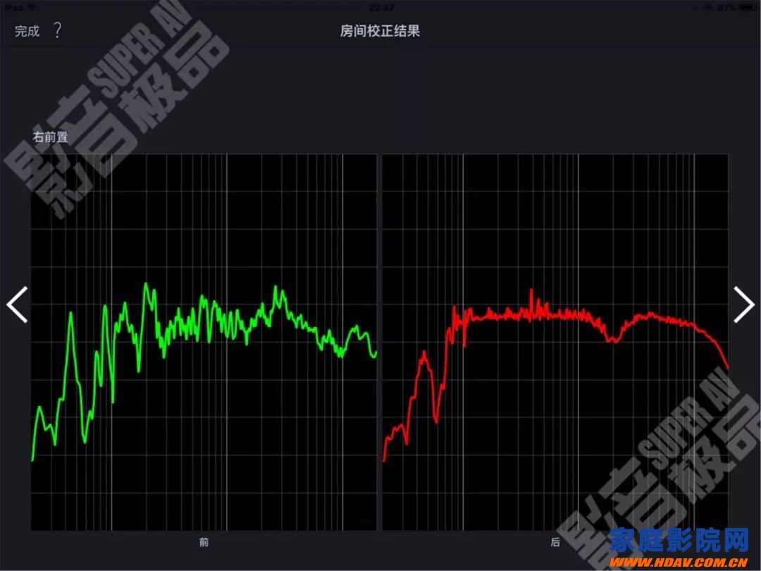 天龙马兰士功放奥德赛Audyssey MultEQ Editor手机APP使用教程(图35)