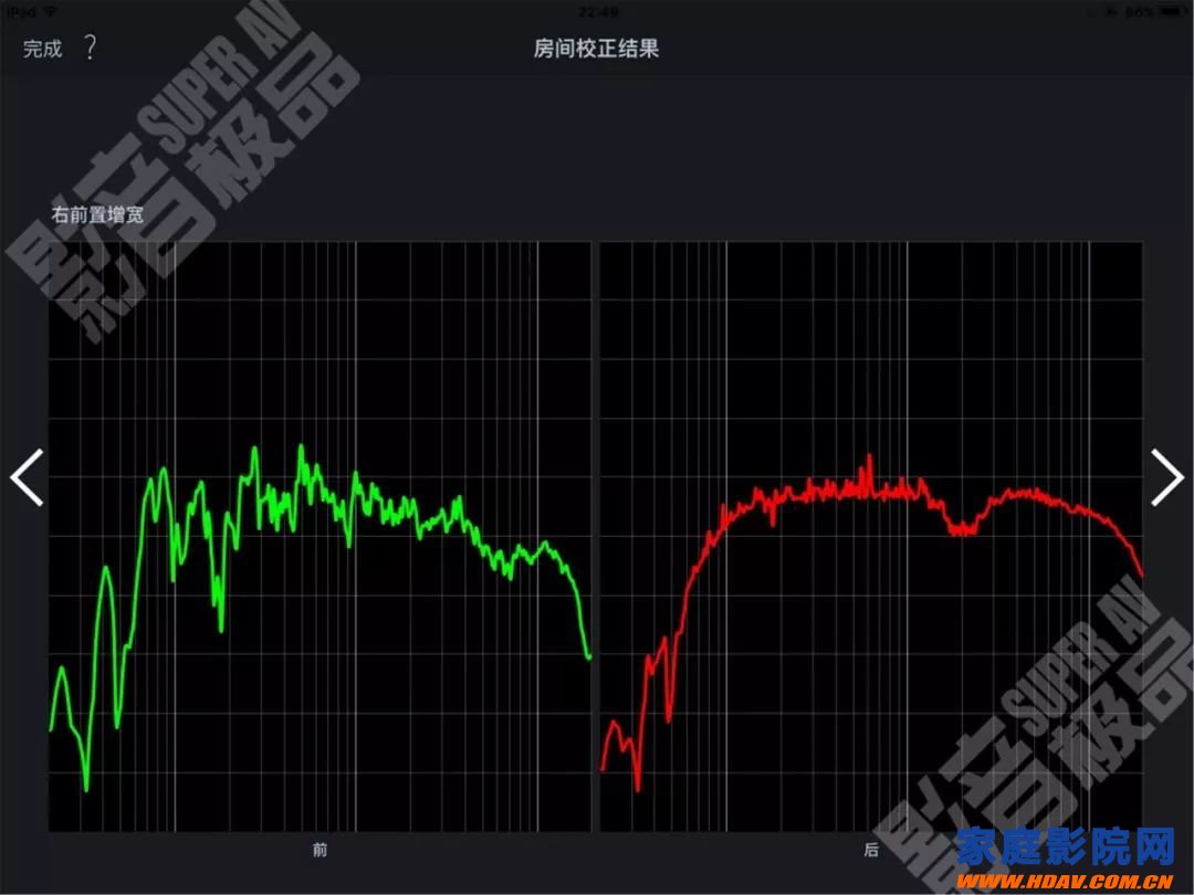 天龙马兰士功放奥德赛Audyssey MultEQ Editor手机APP使用教程(图42)