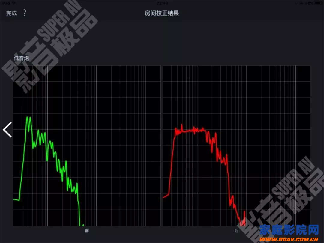 天龙马兰士功放奥德赛Audyssey MultEQ Editor手机APP使用教程(图43)