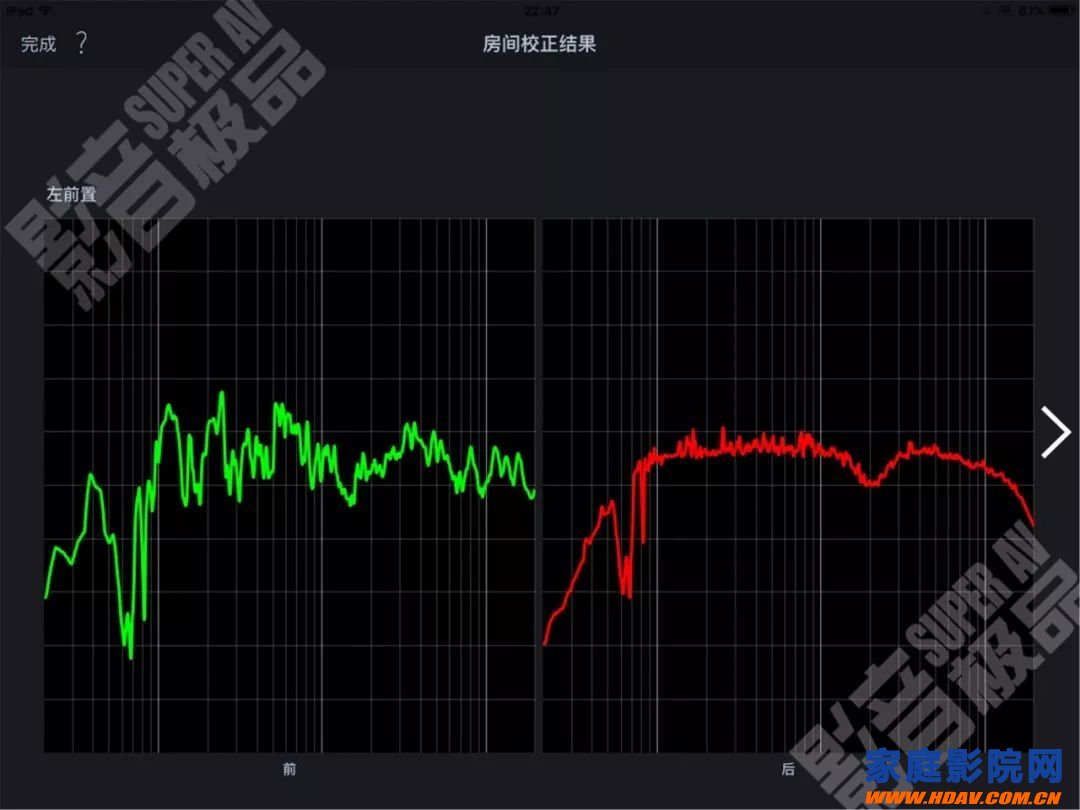 天龙马兰士功放奥德赛Audyssey MultEQ Editor手机APP使用教程(图33)