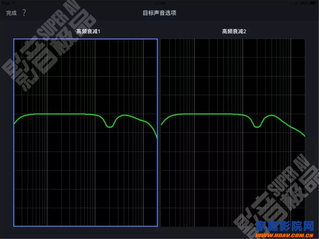 天龙马兰士功放奥德赛Audyssey MultEQ Editor手机APP使用教程(图44)