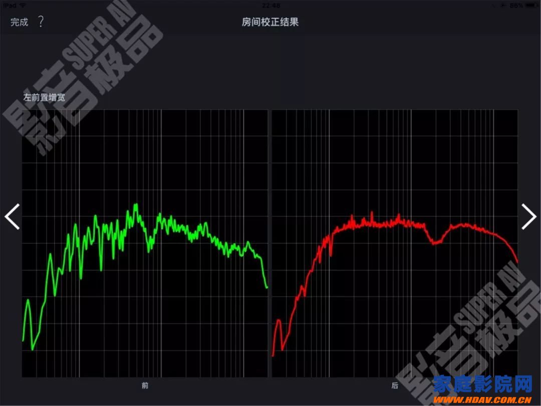 天龙马兰士功放奥德赛Audyssey MultEQ Editor手机APP使用教程(图39)