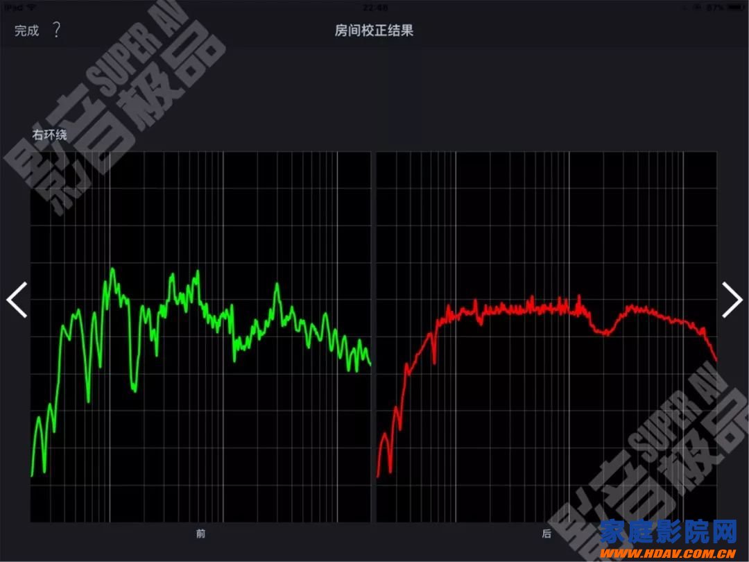 天龙马兰士功放奥德赛Audyssey MultEQ Editor手机APP使用教程(图36)