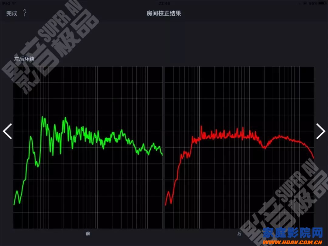 天龙马兰士功放奥德赛Audyssey MultEQ Editor手机APP使用教程(图37)