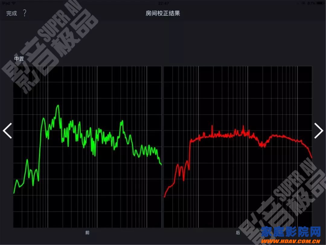 天龙马兰士功放奥德赛Audyssey MultEQ Editor手机APP使用教程(图40)