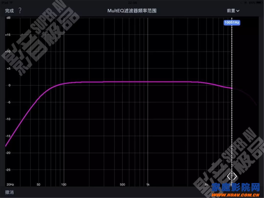 天龙马兰士功放奥德赛Audyssey MultEQ Editor手机APP使用教程(图52)