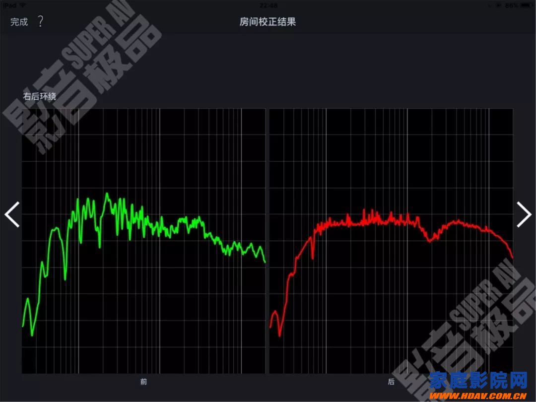 天龙马兰士功放奥德赛Audyssey MultEQ Editor手机APP使用教程(图38) 天龙马兰士功放奥德赛Audyssey MultEQ Editor手机APP使用教程(图38)
