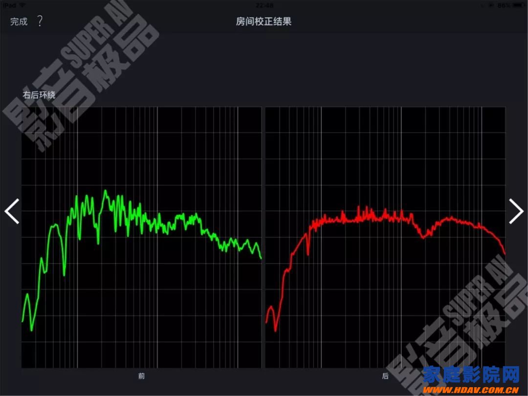 天龙马兰士功放奥德赛Audyssey MultEQ Editor手机APP使用教程(图38)