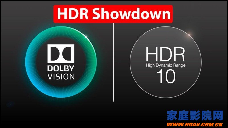 杜比视界和HDR10有什么区别(图1)