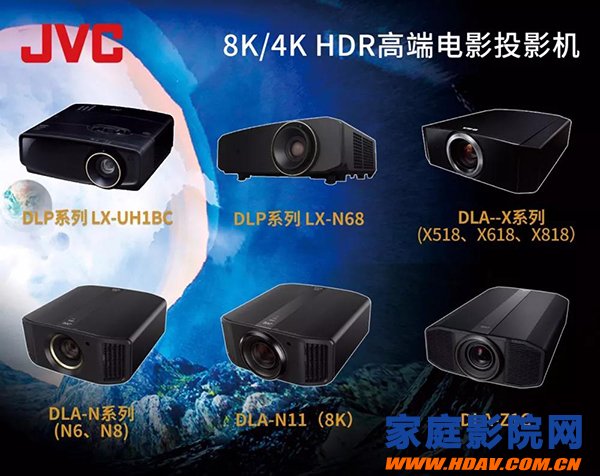 JVC实现4K HDR画质的革命性升级:“LEO”（狮子座）加持神器“逐(图6)