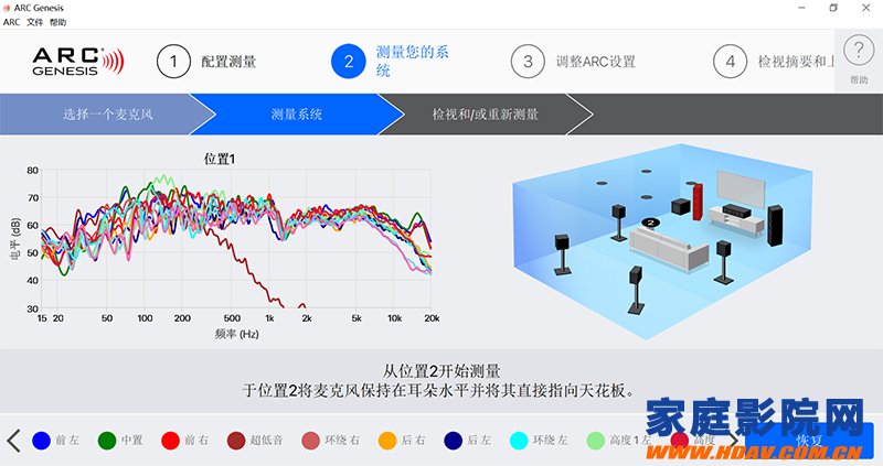 最新圣歌百里登ARC Genesis自动调音系统中文版使用指南(图10)