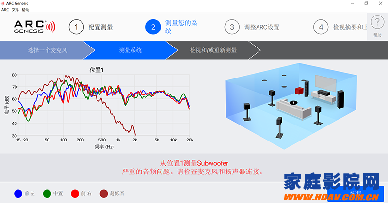 最新圣歌百里登ARC Genesis自动调音系统中文版使用指南(图23)
