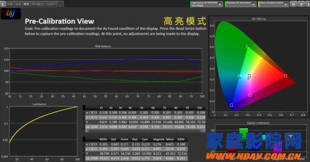 优派4K分辨率LED光源家庭影院投影机TX500K开箱测评(图11)