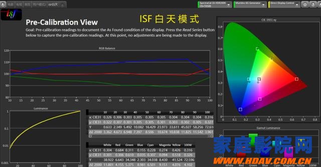 优派4K分辨率LED光源家庭影院投影机TX500K开箱测评(图9)