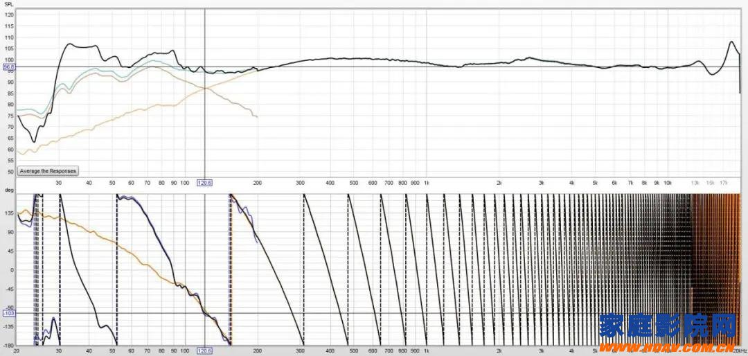 比鸡蛋大一圈的客厅影院音箱，蜗牛音响IW3+S10B套装试用评测(图42)