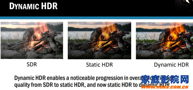 支持10K分辨率的HDMI 2.1标准参数正式发布