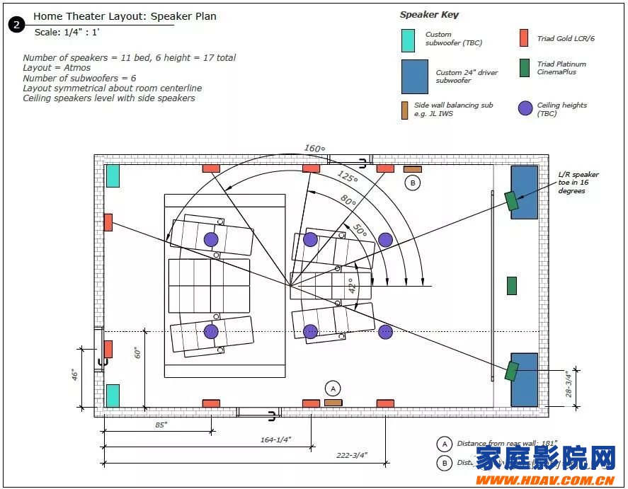 家庭影院影音室装修声学处理策略(图17)