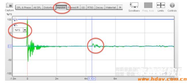 UMIK-1配合REW测量音箱扬声器怎么操作？(图3)
