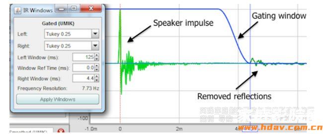 UMIK-1配合REW测量音箱扬声器怎么操作？(图4)