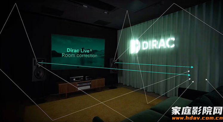 年终盘点，聊聊几款万元级家庭影院功放和Dirac Live(图2)