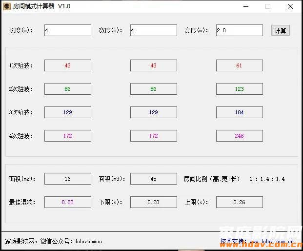 老蜗牛:家庭影院影音室声学设计怎么搞?装修完再看就晚了(图9) 老蜗牛:家庭影院影音室声学设计怎么搞?装修完再看就晚了(图9)