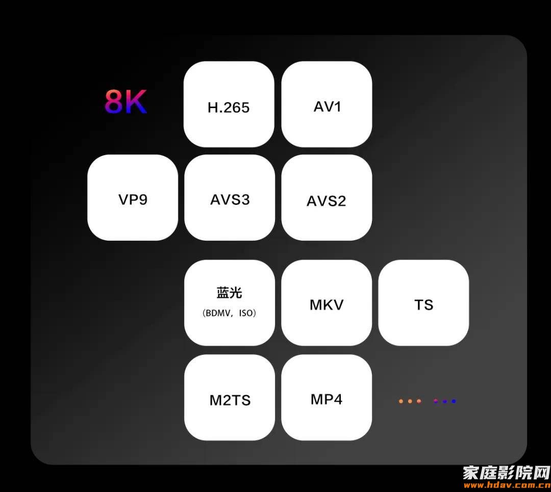 在线看原盘电影,流媒体时代蓝光硬盘播放器什么样?(图19) 在线看原盘电影,流媒体时代蓝光硬盘播放器什么样?(图19)