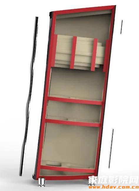 避坑!几个反常识的家庭影院音箱选购技巧(图13) 避坑!几个反常识的家庭影院音箱选购技巧(图13)