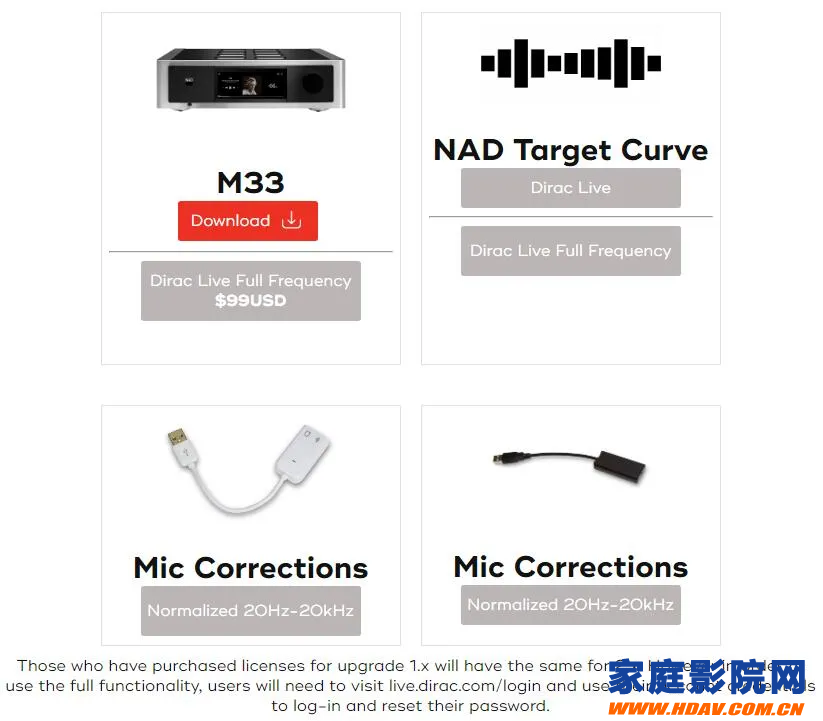 NAD T787 V3家庭影院功放机试用,聊聊Dirac Live校正系统怎么用(图2) NAD T787 V3家庭影院功放机试用,聊聊Dirac Live校正系统怎么用