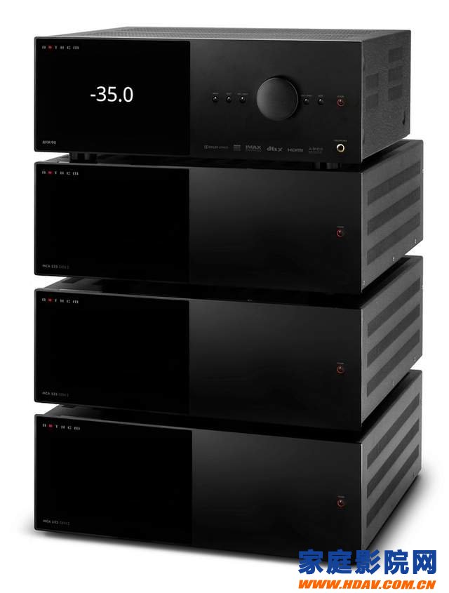圣歌Anthem AVM 70前级功放评测(图2) 圣歌Anthem AVM 70前级功放评测(图2)