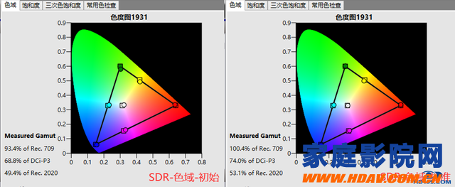 索尼VW898/875激光真4K投影机试用(图13)