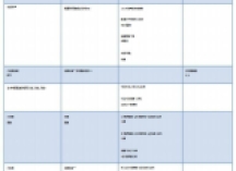 《立体声影音室的声学测量标准》白皮书免费下载