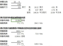 投影亮度计算器