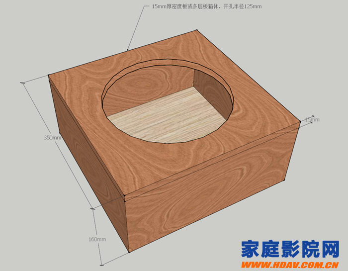 家庭影院嵌入式音箱背箱底盒怎么做(图3)