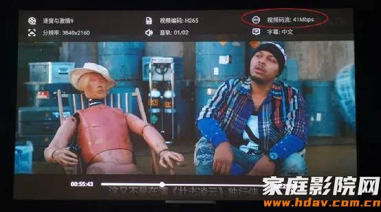 为啥家庭影院发烧友只看蓝光原盘？(图3)