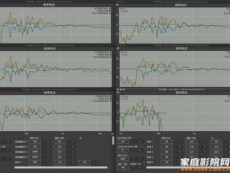 家庭影院功放自动校正有用吗？还需要声学处理吗？(图2)