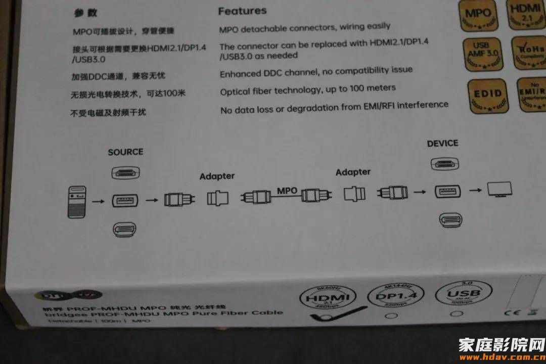 未来HDMI线长什么样?家庭影院装修埋线新选择(图9) 未来HDMI线长什么样?家庭影院装修埋线新选择(图9)