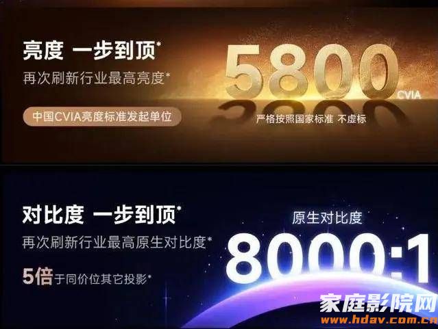 报名| 选当贝还是等海信?当贝三色激光投影S7体验活动——空有参数,还是真有实力?(图2) 报名| 选当贝还是等海信?当贝三色激光投影S7体验活动——空有参数,还是真有实力?(图2)