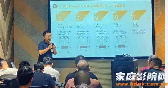 蜗牛音响2025秋季新品发布会：新旗舰音箱和多款专业影院产品登场蜗牛音响2025秋季新品发布会：新旗舰音箱和多款专业影院产品登场(图27)