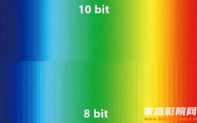 选购投影机容易忽略的重要参数,色深8bit、10bit和12bit有啥区别?(图4) 选购投影机容易忽略的重要参数,色深8bit、10bit和12bit有啥区别?(图4)