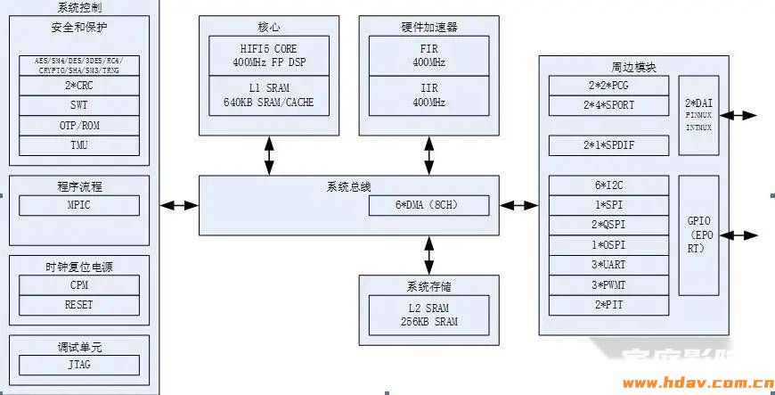 什么？卡拉OK效果器进化成这样了？中创T3试用(图17)